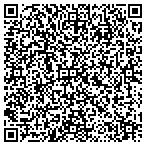 QR code with Guardian Extinguishers LLC contacts