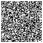 QR code with Irondequoit Fire Extinguisher contacts