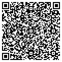 QR code with Zuanich John contacts
