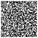 QR code with Idaho Flagging Certification contacts
