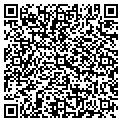 QR code with Kevin Rowland contacts