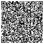 QR code with Engraving System Support contacts