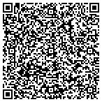 QR code with Franklin Stamp & Sign CO contacts