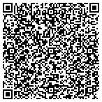 QR code with Job Inspections Engraving & Design contacts
