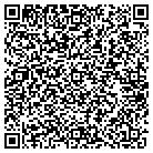 QR code with Monograms By Nancy Cleis contacts