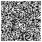 QR code with Expressed in Writing contacts