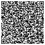 QR code with Institute Of Graphilogical Science contacts