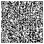 QR code with Neuroscript Software contacts