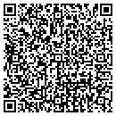 QR code with Clutter Cutters contacts