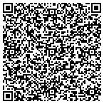 QR code with Clutterologist - Professional Organizer contacts