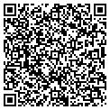 QR code with Clutter Ridders contacts