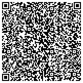 QR code with Edited Places Professional Organizing Service contacts