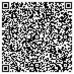 QR code with Let's Rearrange It contacts