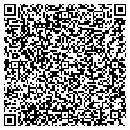 QR code with Neighborhood Housing Service Rslnd contacts