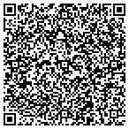 QR code with Practical Redesign contacts