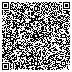 QR code with St Clair Organize & Design contacts