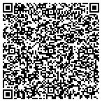 QR code with the Residential Concierge contacts