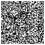 QR code with International Testing And Inspection Services Inc contacts