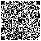 QR code with Christian Info Mnstries Intrna contacts