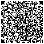 QR code with If you don't know, ask somebody! contacts