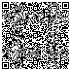 QR code with Indian Gaming Magazine contacts