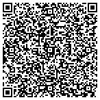 QR code with Information Design Consultants contacts