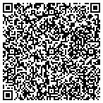 QR code with Information Technology Department contacts