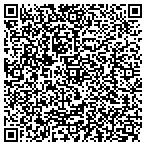 QR code with Information Technology Service contacts