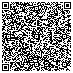 QR code with Nrthrn in Workforce Investment contacts