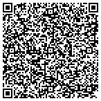 QR code with Jonesboro Engineering Department contacts