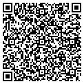 QR code with Servicelink contacts