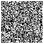 QR code with Sow Department of Information Service contacts