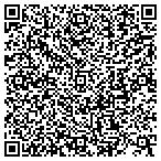 QR code with Business Botanicals contacts