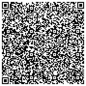 QR code with Plantopia - Indoor Plant Service, Office Plant Maintenance, Design & Install contacts