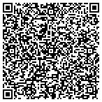 QR code with Sedgefield Interior Landscapes contacts