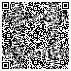 QR code with Asset Reassurance Inc contacts