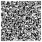 QR code with Convenience Store Auditing contacts