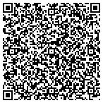 QR code with Harrisburg Home Inventory contacts