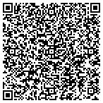 QR code with Home Inventory LLC contacts