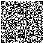 QR code with Inventory Control Service contacts