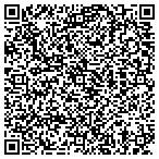 QR code with Inventory Liquidators Consumer Products contacts