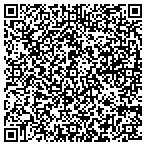 QR code with Inventory Solutions By James Orio contacts