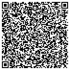 QR code with Material Management & Services Inc contacts