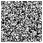 QR code with Muscolino Inventory Service Inc contacts