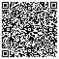 QR code with Netvmi Inc contacts