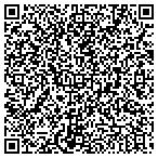 QR code with Order Management Solutions contacts