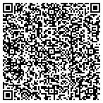 QR code with Rockwell Repair Mach Shop Service contacts