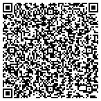 QR code with What's In Your House contacts