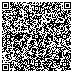 QR code with System One International Inc contacts