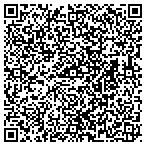 QR code with Laminating Industries Incorporated contacts